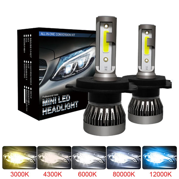 2PCS 20000LM LED Car Headlight Bulbs – H4 H7 H1 H8 H11 9005 9006 9004 H3 H13 – Super Bright 12V Turbo LED for Night Driving
