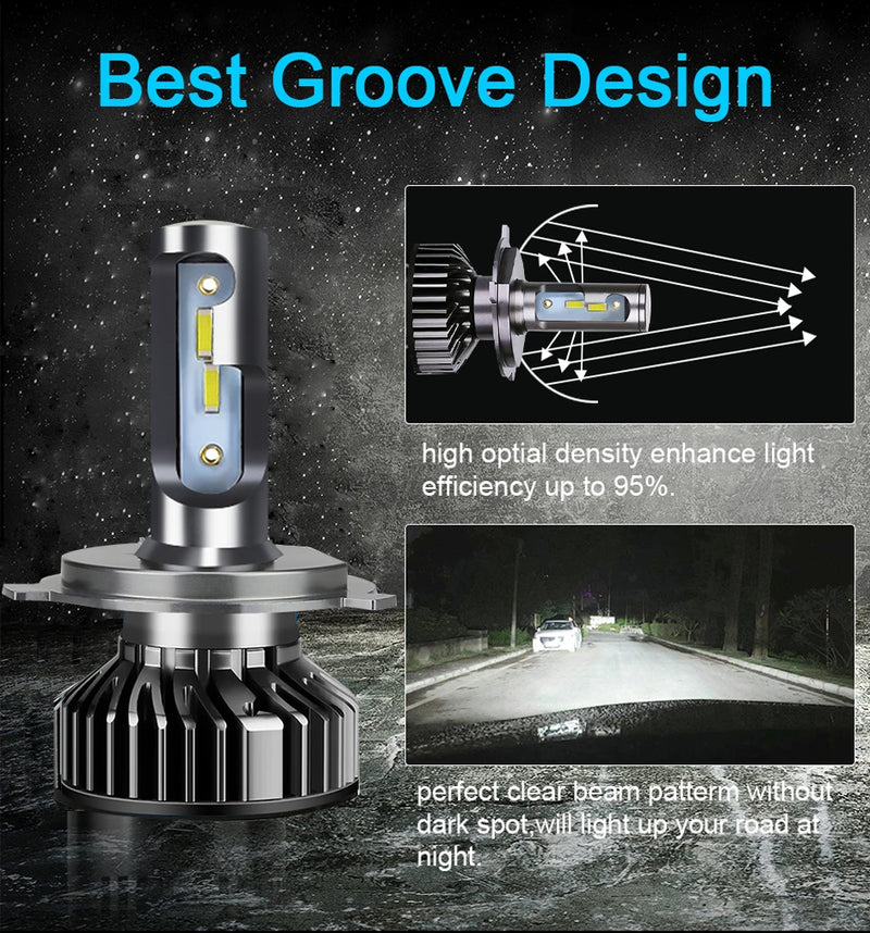 Heyword 160W 26000LM CSP LED Headlights – H4 H7 H11 9005 Bulbs | 3000K-8000K Super Bright Car Lights