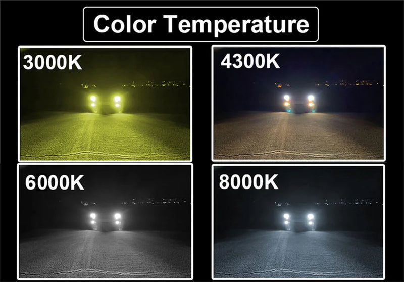 Heyword 160W 26000LM CSP LED Headlights – H4 H7 H11 9005 Bulbs | 3000K-8000K Super Bright Car Lights