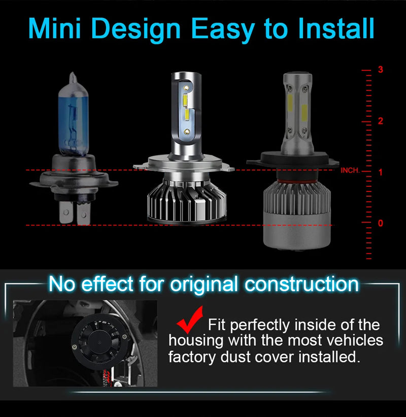 Heyword 160W 26000LM CSP LED Headlights – H4 H7 H11 9005 Bulbs | 3000K-8000K Super Bright Car Lights
