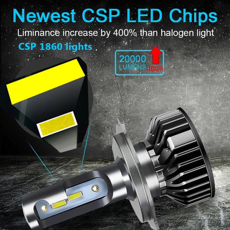 Heyword 160W 26000LM CSP LED Headlights – H4 H7 H11 9005 Bulbs | 3000K-8000K Super Bright Car Lights