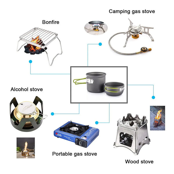 Ultralight Camping Cookware Set 🍳🥾 | Portable Outdoor Pots & Tableware for Hiking & Backpacking