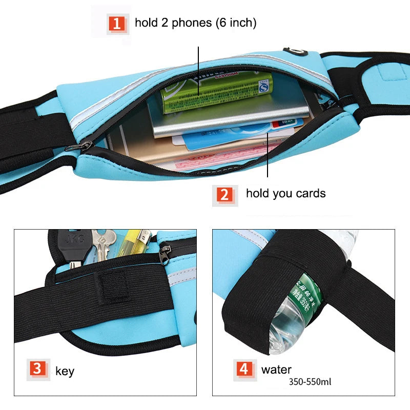 Running Waist Bag – Sports Fanny Pack for Women & Men 🏃‍♀️🏃‍♂️ | Phone Holder for Jogging, Gym, Cycling 🚴‍♀️