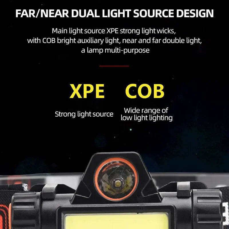 🔥 Ultra Bright COB LED Rechargeable Headlamp – USB Magnetic & Waterproof Head Torch for Outdoor, Fishing & Camping