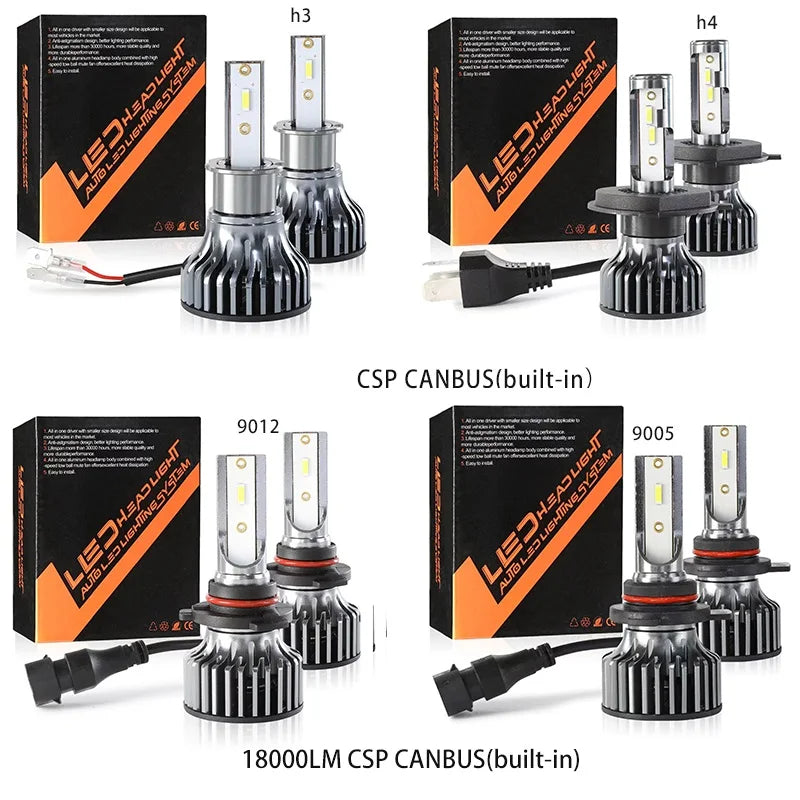 Heyword 160W 26000LM CSP LED Headlights – H4 H7 H11 9005 Bulbs | 3000K-8000K Super Bright Car Lights