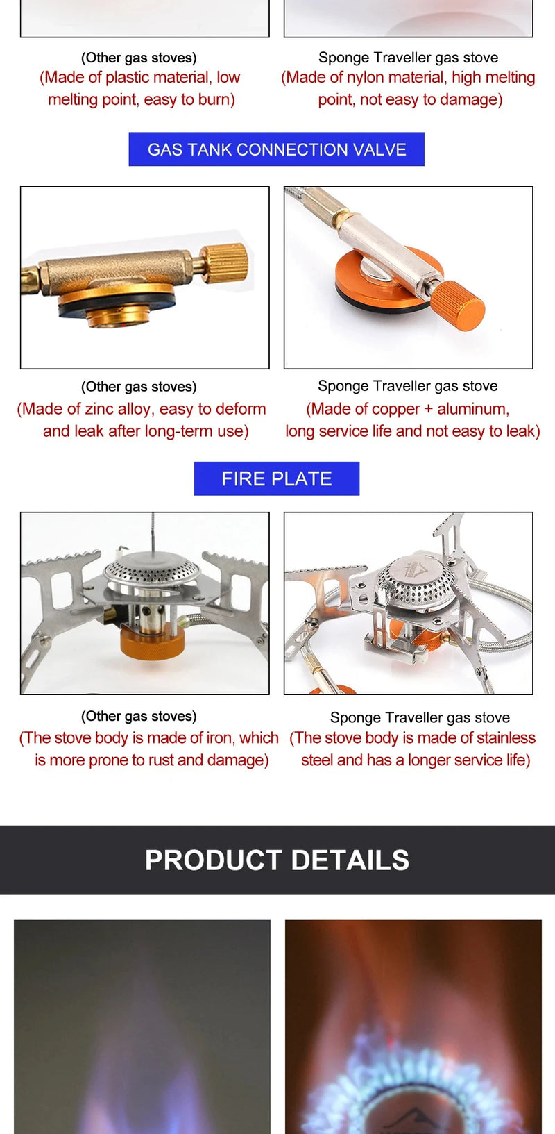 🔥 Portable Folding Camping Gas Stove – 3500W Outdoor Cooking Burner for Hiking, Backpacking & Picnic