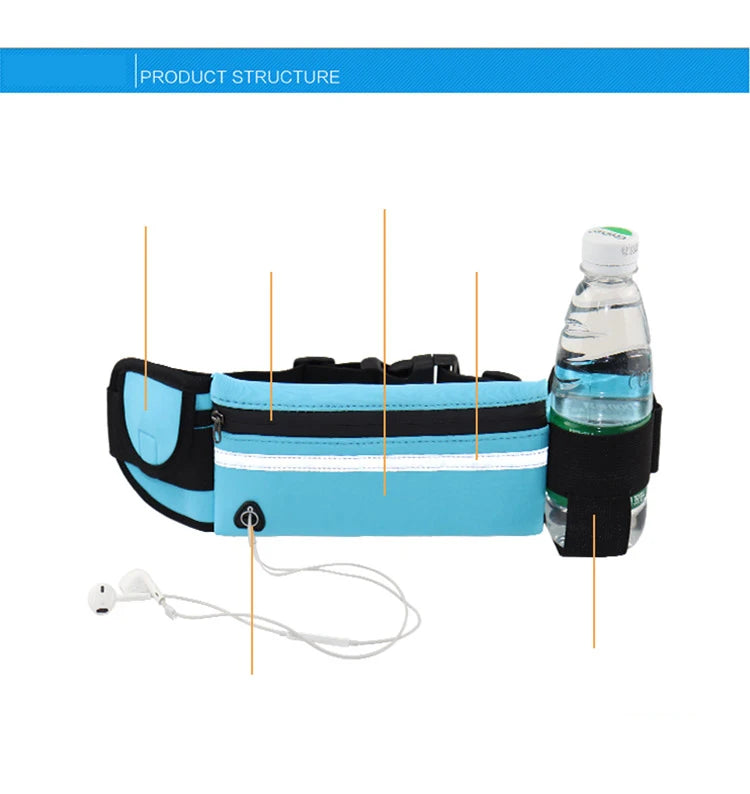 Running Waist Bag – Sports Fanny Pack for Women & Men 🏃‍♀️🏃‍♂️ | Phone Holder for Jogging, Gym, Cycling 🚴‍♀️
