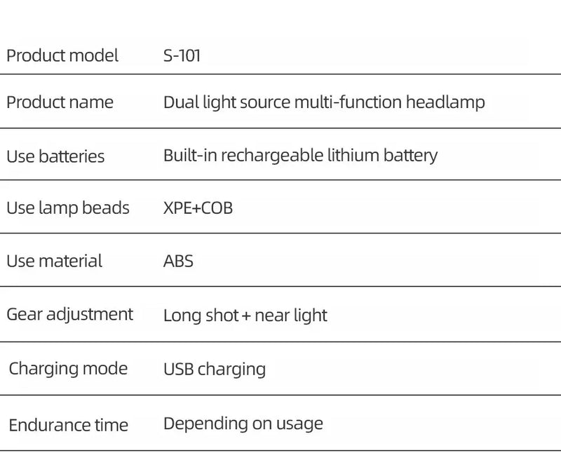 🔥 Ultra Bright COB LED Rechargeable Headlamp – USB Magnetic & Waterproof Head Torch for Outdoor, Fishing & Camping