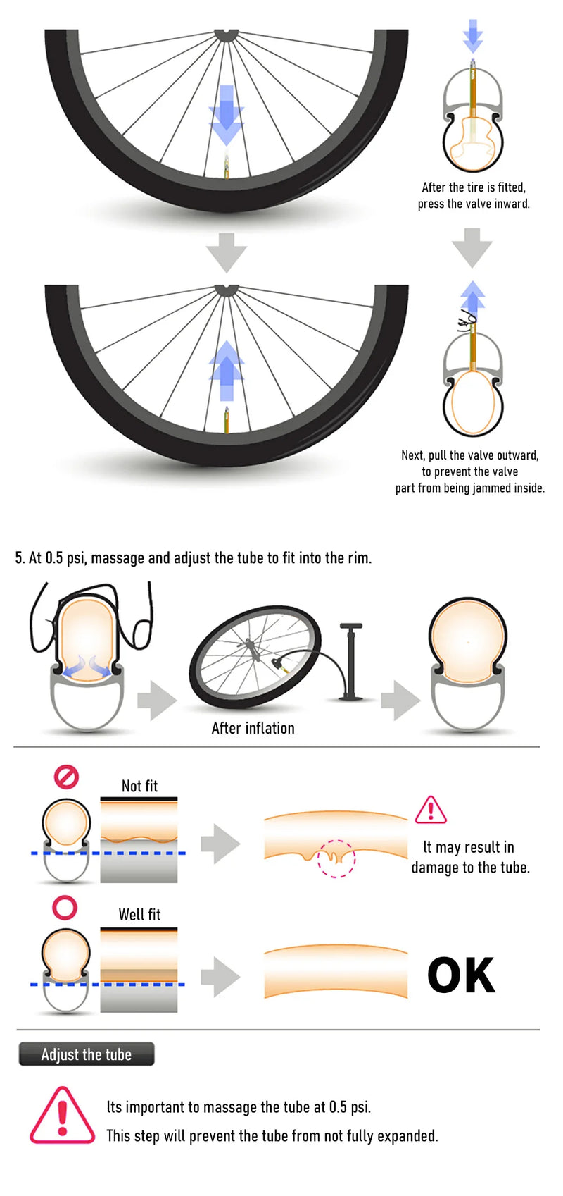ThinkRider Ultralight 28g Bike Inner Tube - 700x18/25/28/32 TPU Material, 65mm French Valve 🚴‍♂️🚲