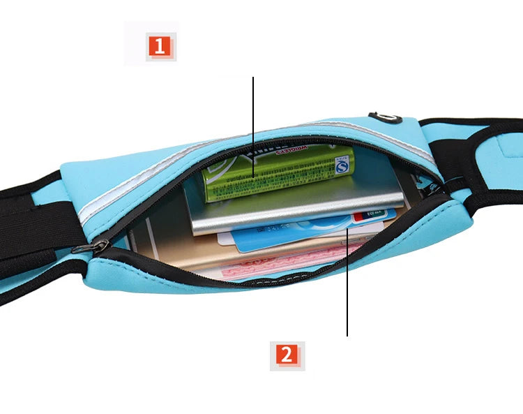 Running Waist Bag – Sports Fanny Pack for Women & Men 🏃‍♀️🏃‍♂️ | Phone Holder for Jogging, Gym, Cycling 🚴‍♀️