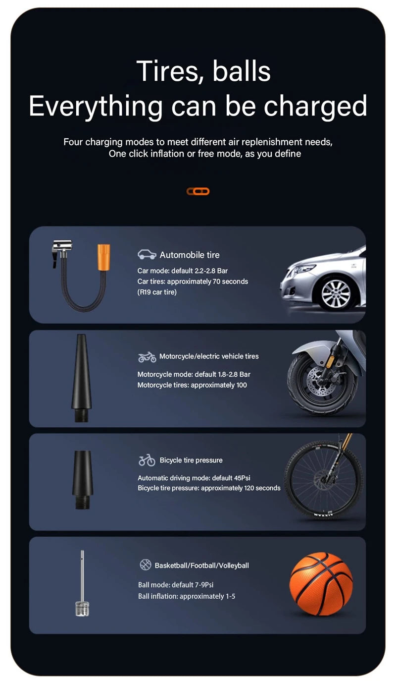 Wireless Car Air Compressor Tire Inflator Pump for Car, Motorcycle, Bicycle & Boat 🚗🏍️🚴‍♂️