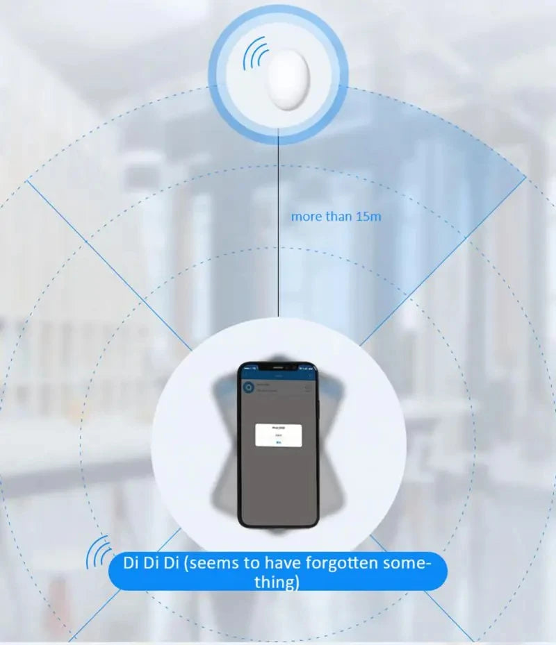 Xiaomi Smart Finder 🔍 Mini Bluetooth 5.0 GPS Tracker – Anti-Lost Device for Kids, Pets, Wallet & Keys