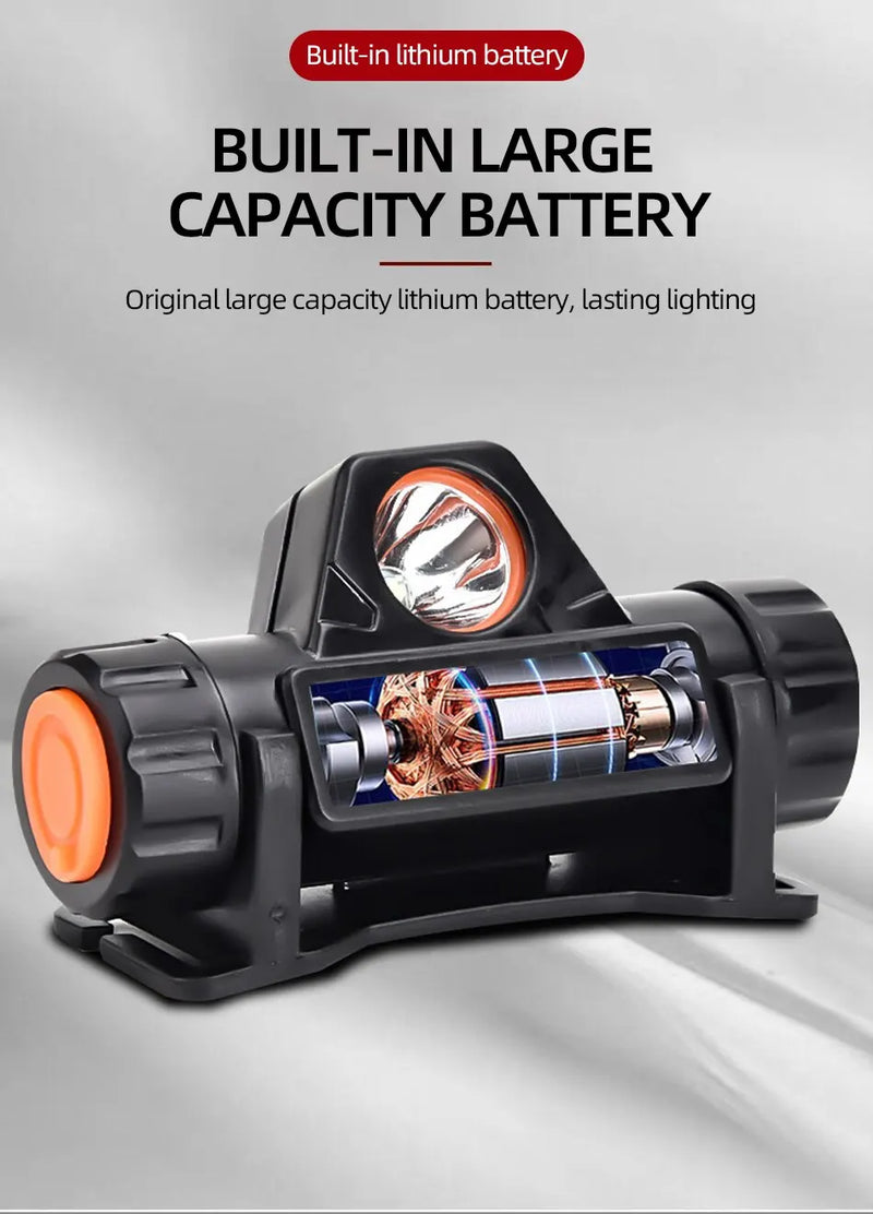 🔥 Ultra Bright COB LED Rechargeable Headlamp – USB Magnetic & Waterproof Head Torch for Outdoor, Fishing & Camping