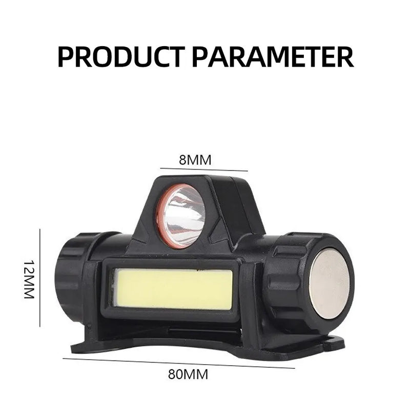 🔥 Ultra Bright COB LED Rechargeable Headlamp – USB Magnetic & Waterproof Head Torch for Outdoor, Fishing & Camping