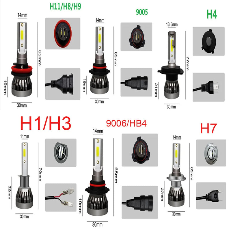 2PCS 20000LM LED Car Headlight Bulbs – H4 H7 H1 H8 H11 9005 9006 9004 H3 H13 – 12V Super Bright Turbo LED Lights