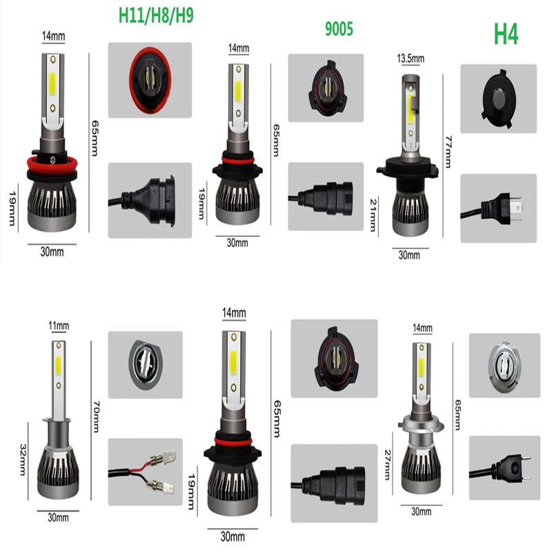 2PCS 20000LM LED Car Headlight Bulbs – H4 H7 H1 H8 H11 9005 9006 9004 H3 H13 – 12V Super Bright Turbo LED Lights