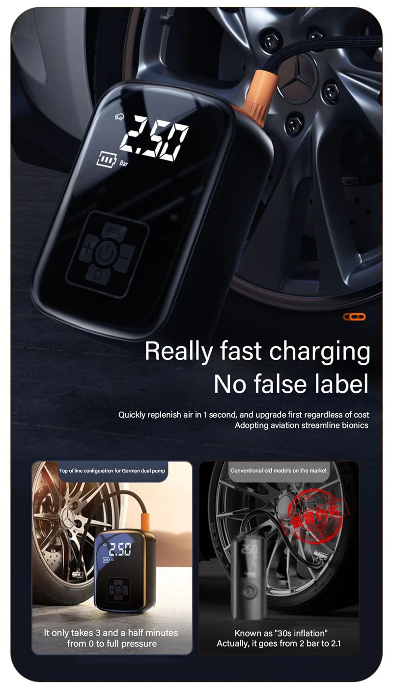 Wireless Car Air Compressor Tire Inflator Pump for Car, Motorcycle, Bicycle & Boat 🚗🏍️🚴‍♂️