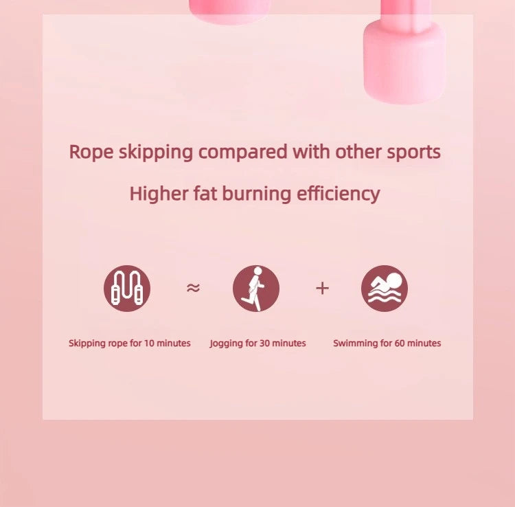 2.8M PVC Speed Skipping Rope 🏃‍♂️🔥 Adjustable Jump Rope for Adults & Kids | Fitness, Weight Loss & Gym Workouts