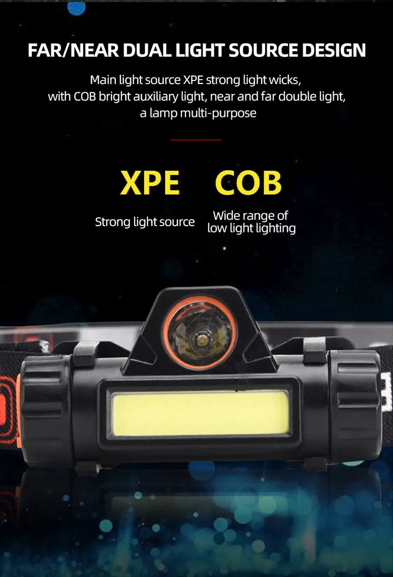🔥 Ultra Bright COB LED Rechargeable Headlamp – USB Magnetic & Waterproof Head Torch for Outdoor, Fishing & Camping